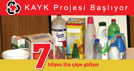 Katı Atıkların Yerinde Kazanımı (KAYK) Başlıyor