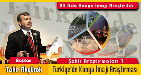 Türkiye’de Konya İmajı Araştırması Tamamlandı