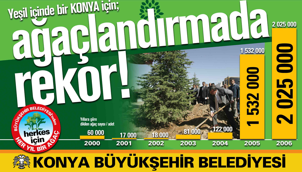 2 Milyon 25 Bin Fidanla Ağaçlandırmada Rekor