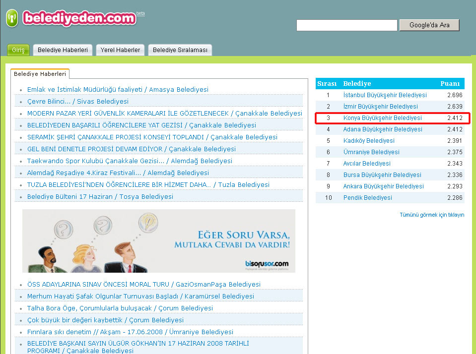 Büyükşehir Belediyesi Web Sayfası Türkiye Üçüncüsü Oldu