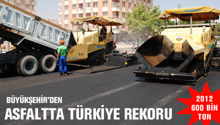 Büyükşehir'den Asfaltta Türkiye Rekoru