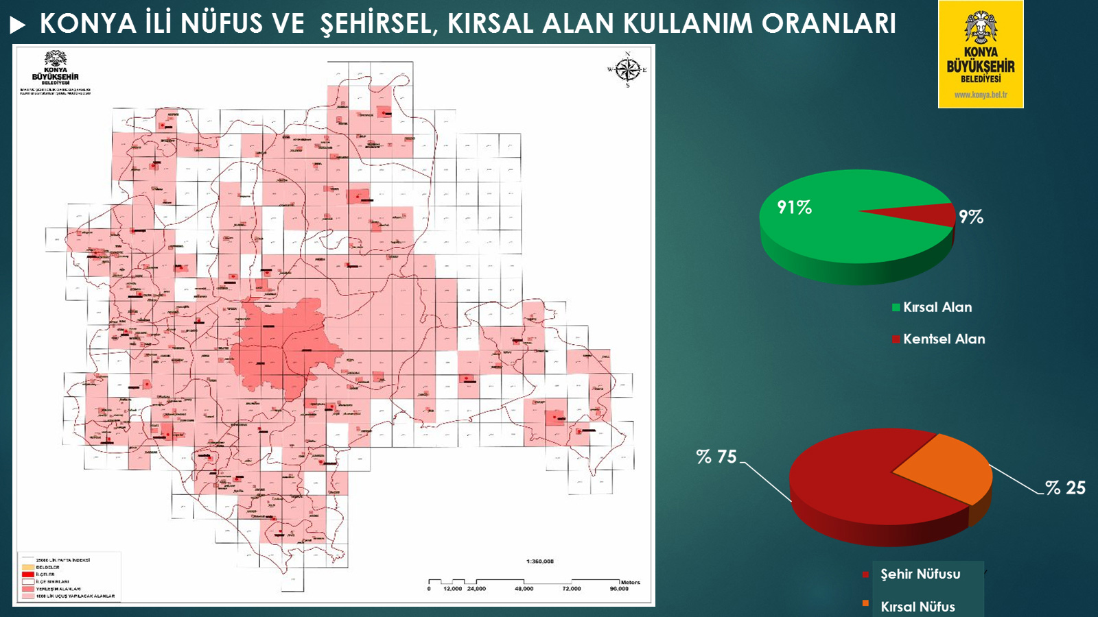 Konya'da Topyekün Kalkınma İçin Ana Projelere Start Verildi