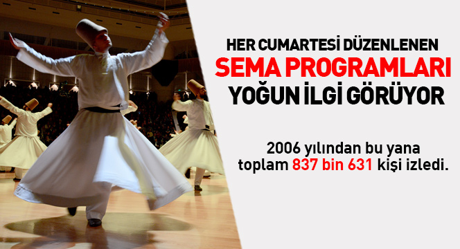 Her Cumartesi Düzenlenen Sema Programlarına Yoğun İlgi