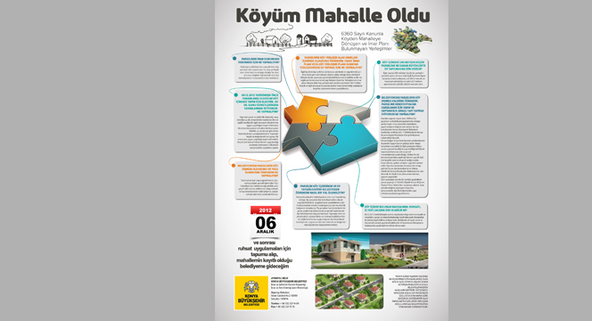 Kırsalda Yapılaşma ve Üretim Destekleniyor
