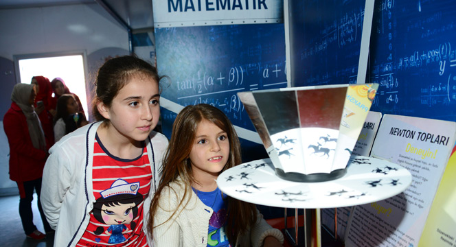 Konya Çocuk Festivali On Binlerce Çocuğu Ağırladı 