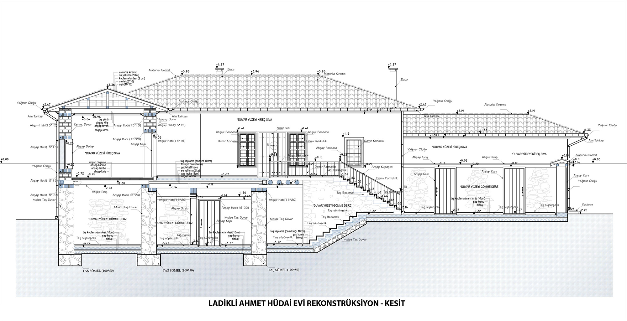 Lâdikli Ahmet Hüdâî'nin Yaşadığı Ev Restore Ediliyor