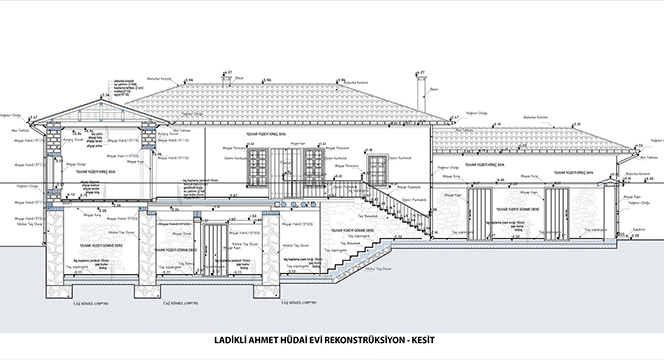 Lâdikli Ahmet Hüdâî'nin Yaşadığı Ev Restore Ediliyor