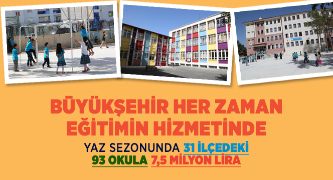 Büyükşehir Her Zaman Eğitimin Hizmetinde