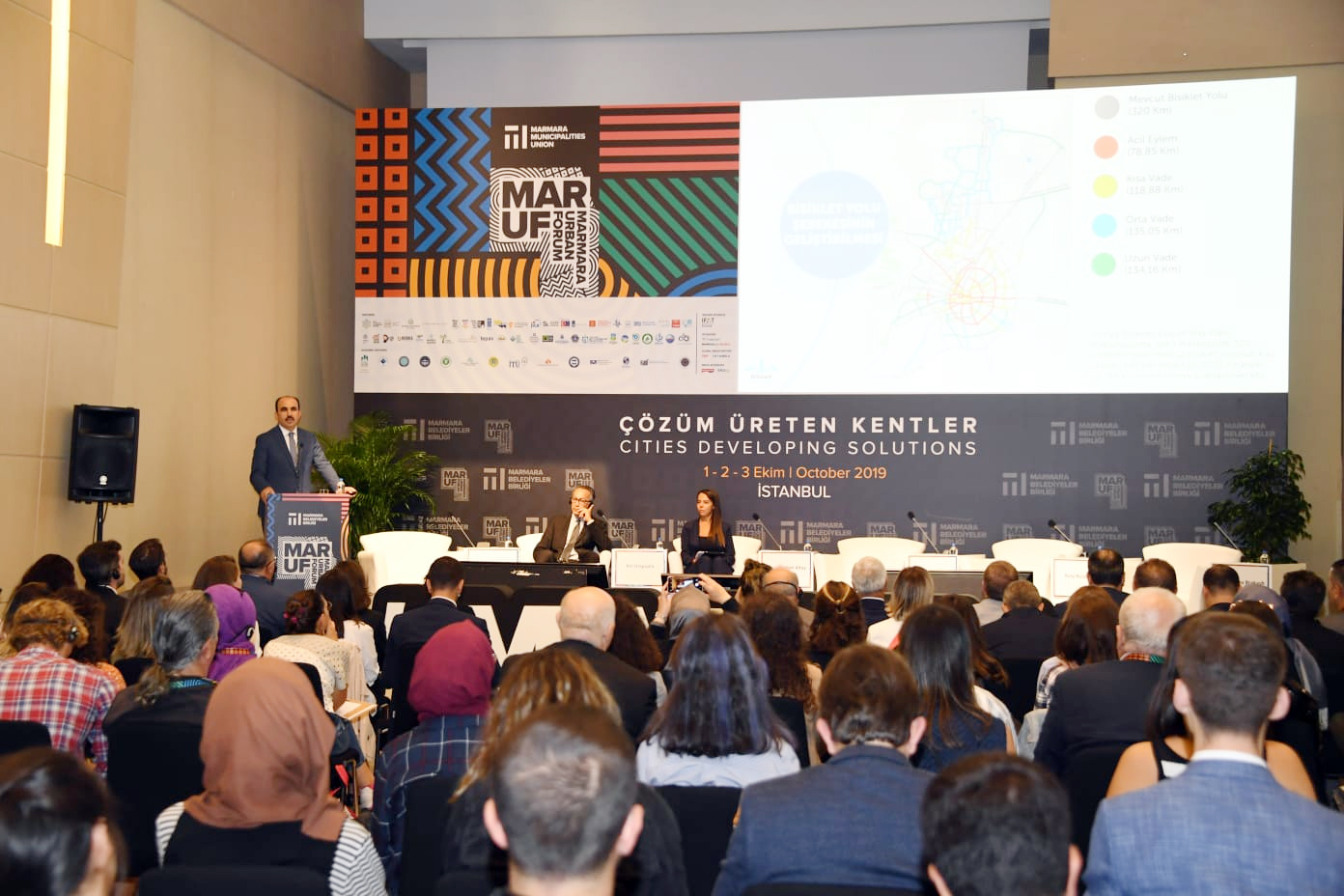 Başkan Altay, Marmara Uluslararası Kent Forumuna Katıldı