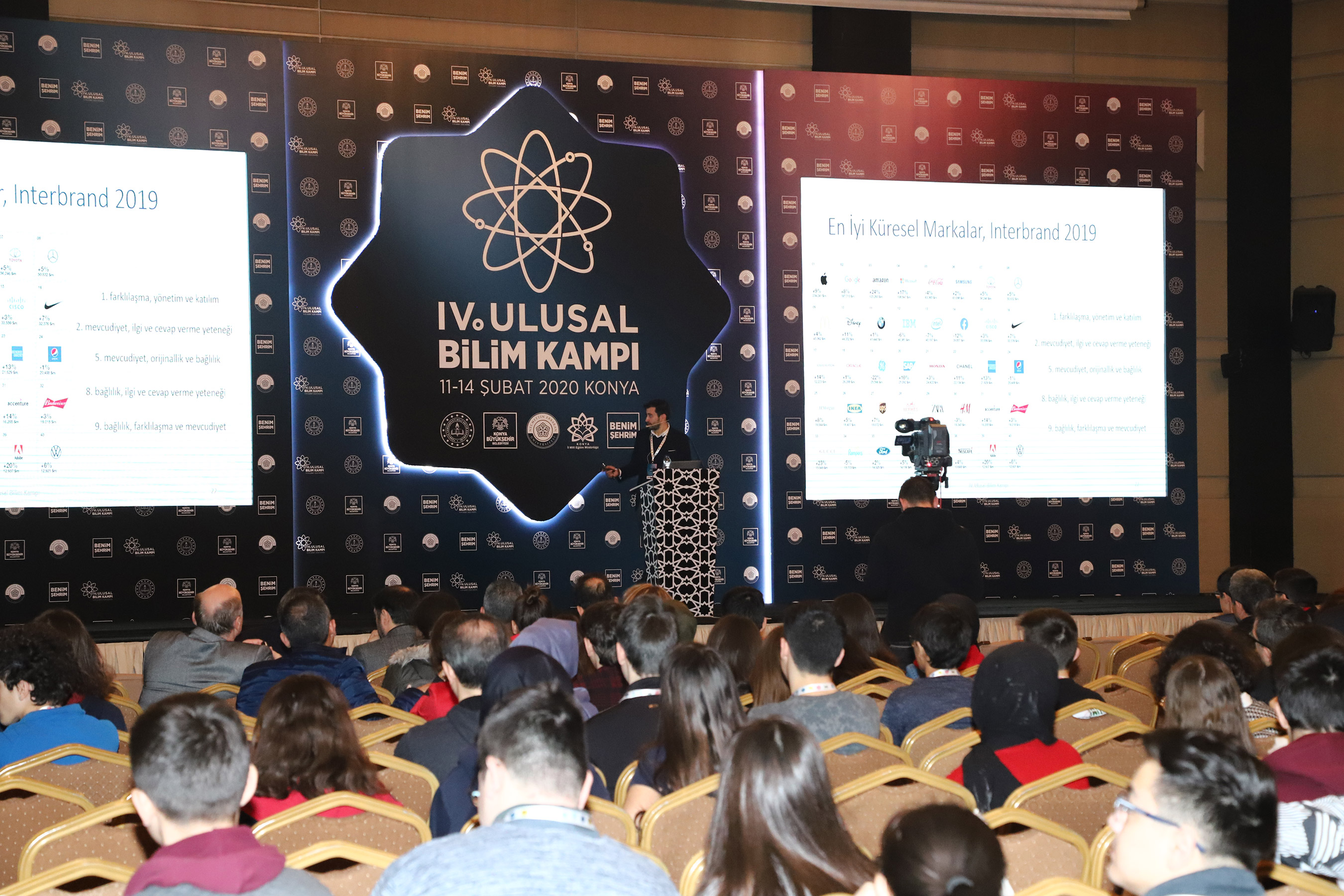 4. Ulusal Bilim Kampı Konya'da Başladı