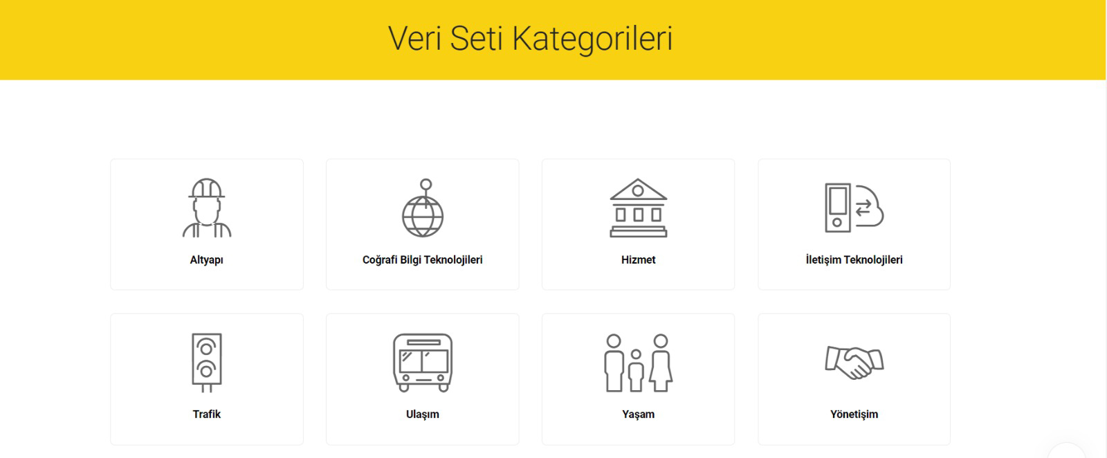 Konya Açık Veri Portalı Hizmete Girdi