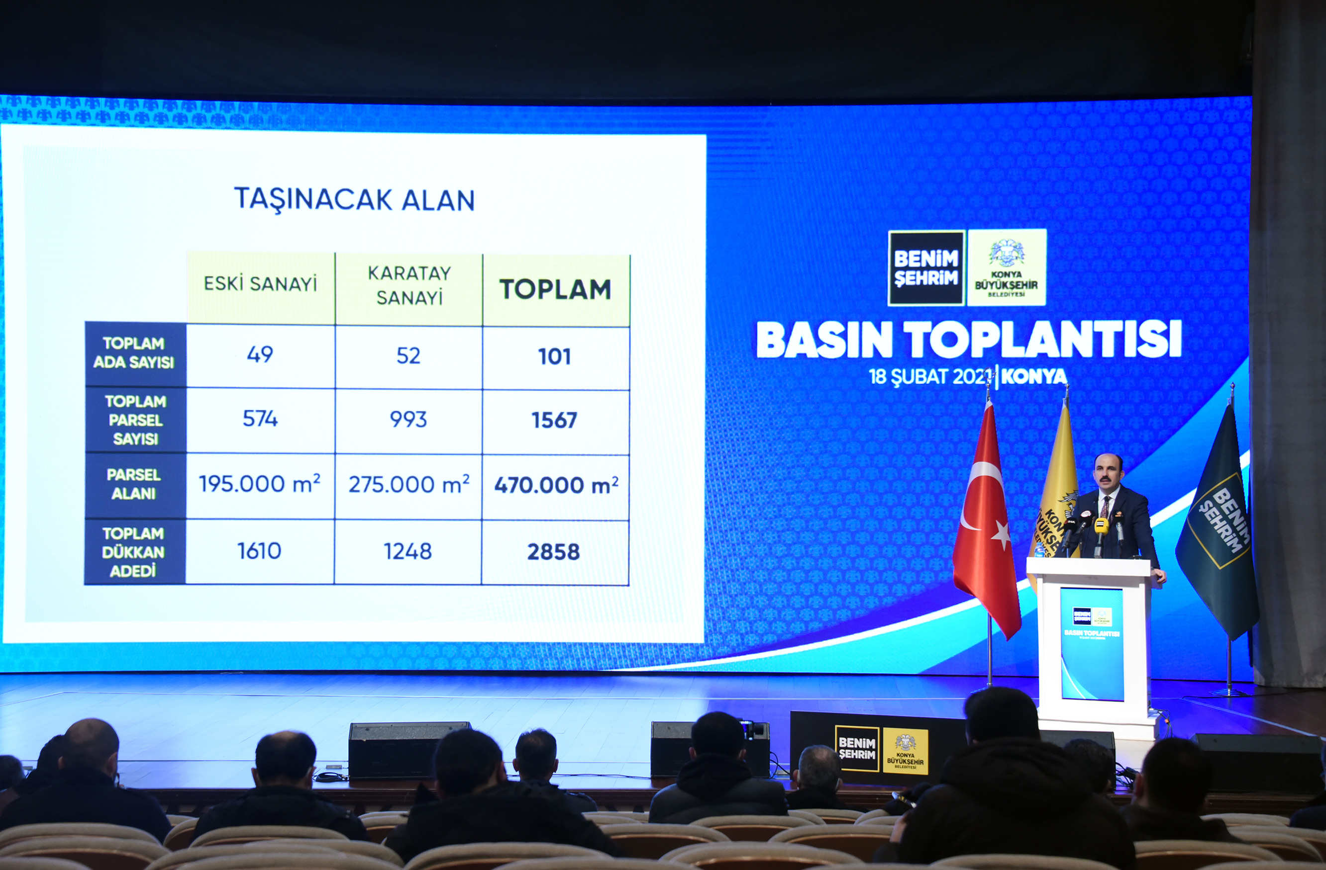 Başkan Altay: Yeni Sanayi'nin Temelinin Atılması Konya İçin Bir Milattır