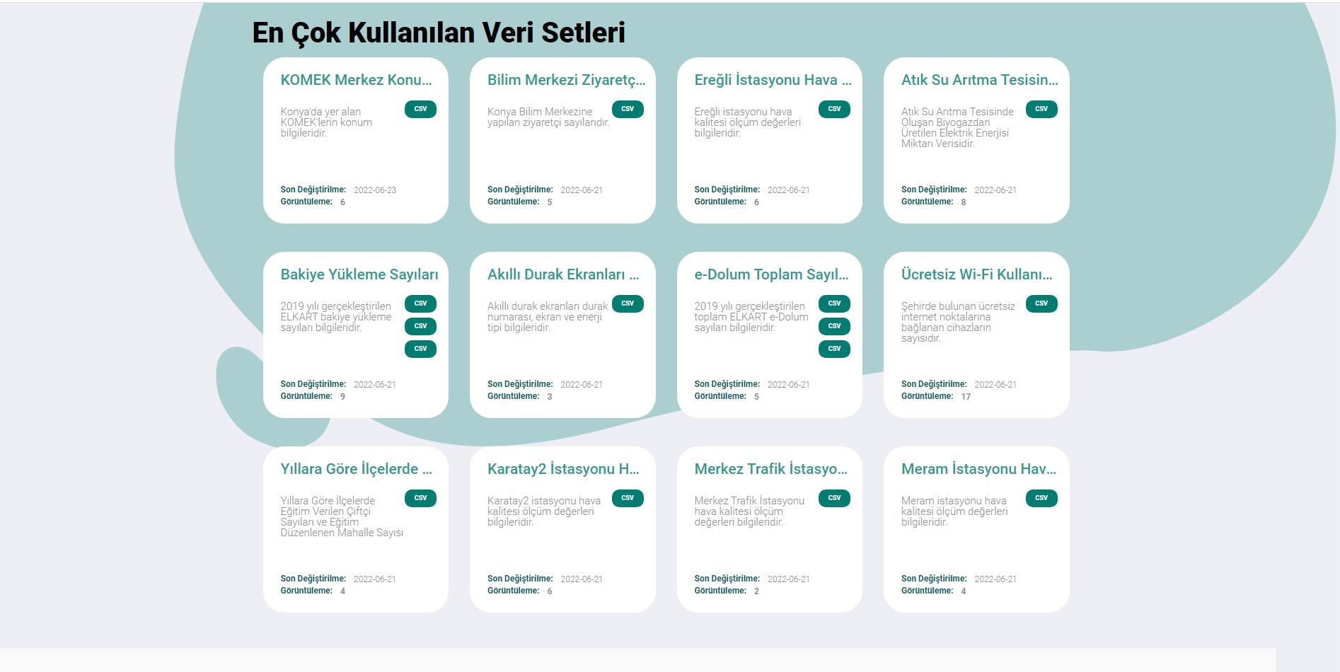 KONYA BÜYÜKŞEHİR 2023-2025 AÇIK VERİ STRATEJİSİ’Nİ HAZIRLADI