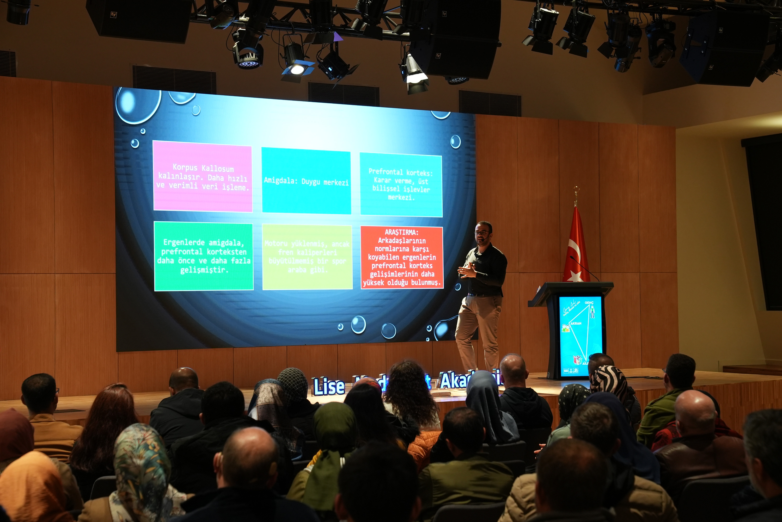 LİSE MEDENİYET AKADEMİLERİ “GENİŞ AÇILI” GENÇ AKRAN VE AİLE KONULU SEMİNER DÜZENLEDİ