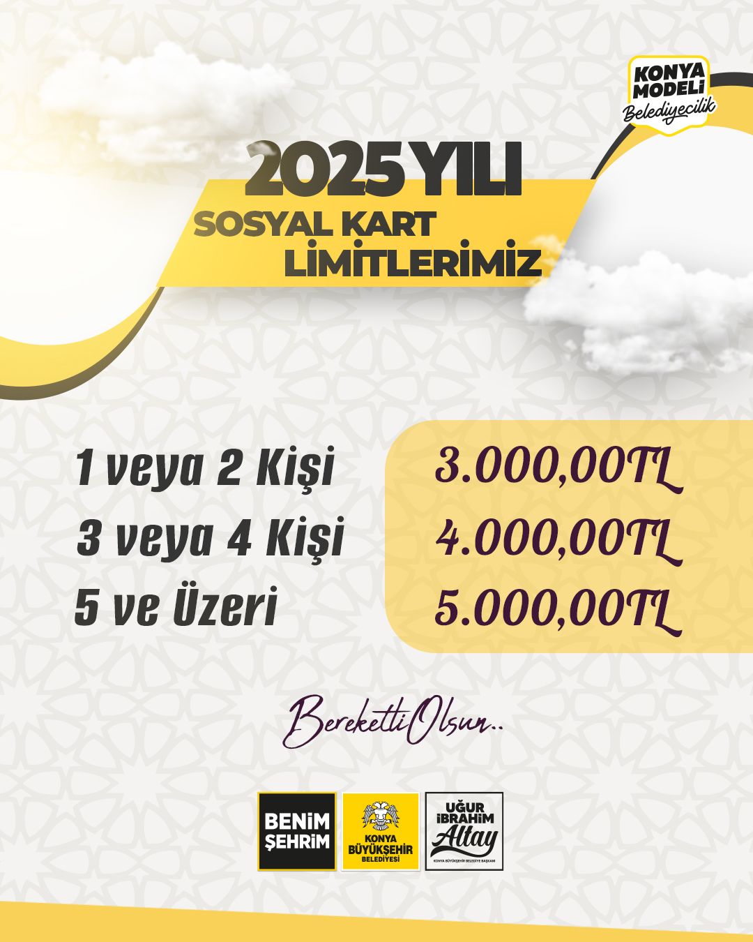 BAŞKAN ALTAY: “SOSYAL KART DESTEĞİMİZİ YÜZDE 50 İLE 66 ORANINDA ARTIRDIK”
