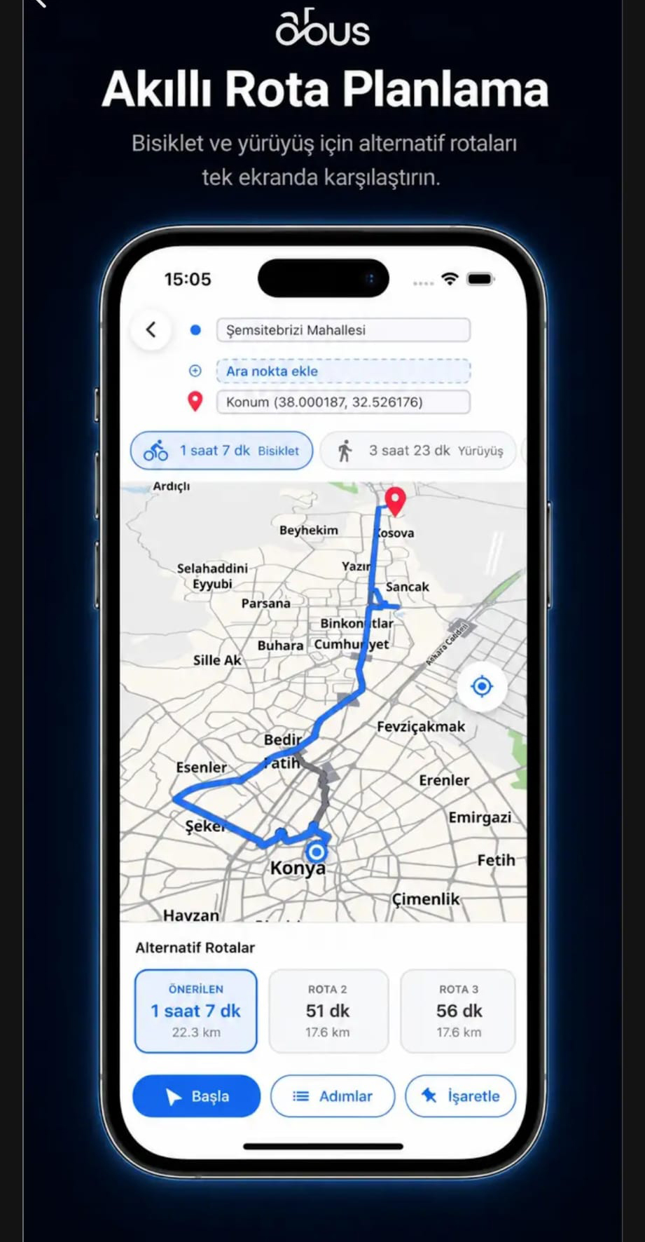 KONYA BÜYÜKŞEHİR’İN AKILLI BİSİKLET ULAŞIM SİSTEMİ “ABUS” ARTIK MOBİLDE