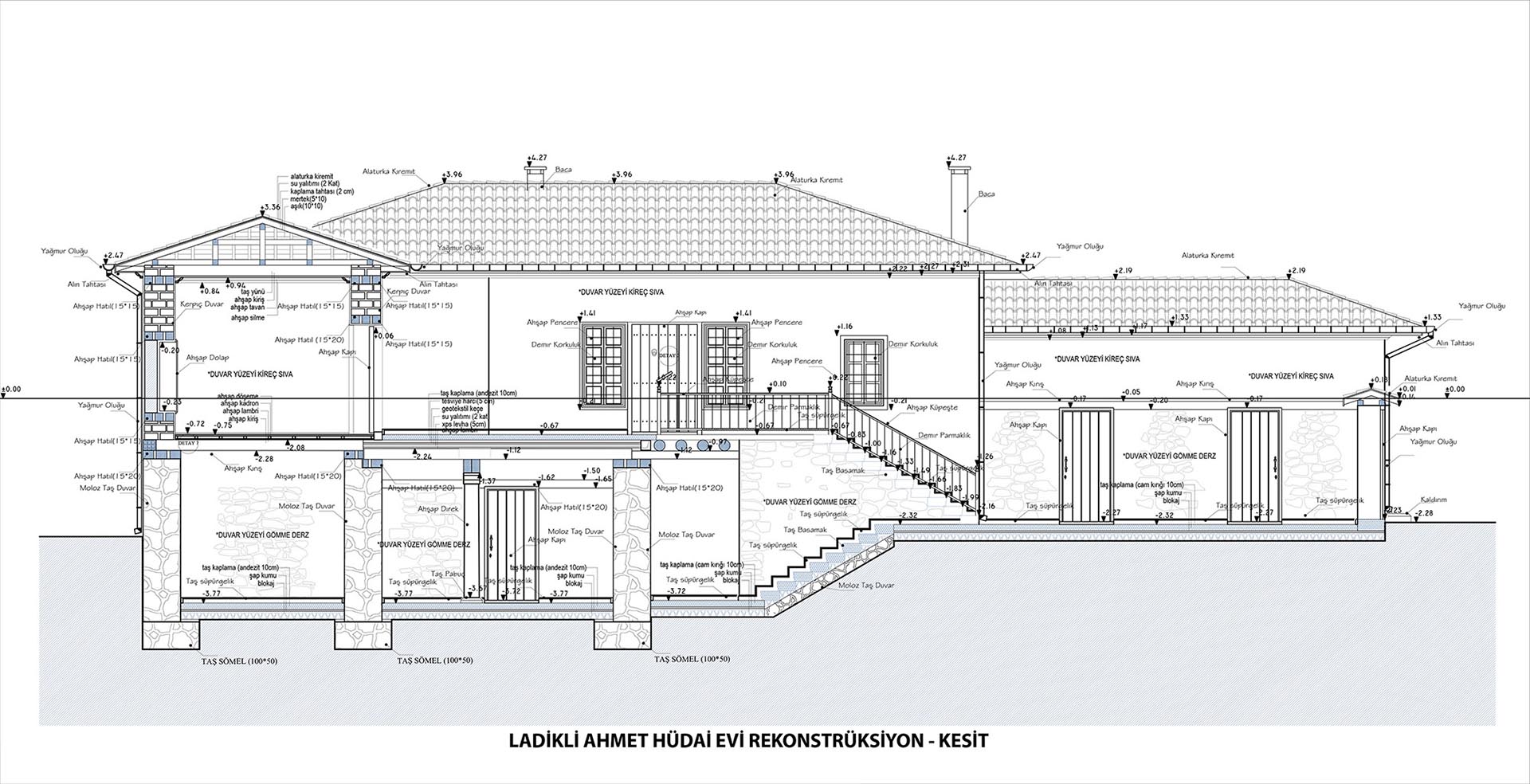 LÂDİKLİ AHMET HÜDAİ HZ’NİN EVİ’NİN RESTORASYONU