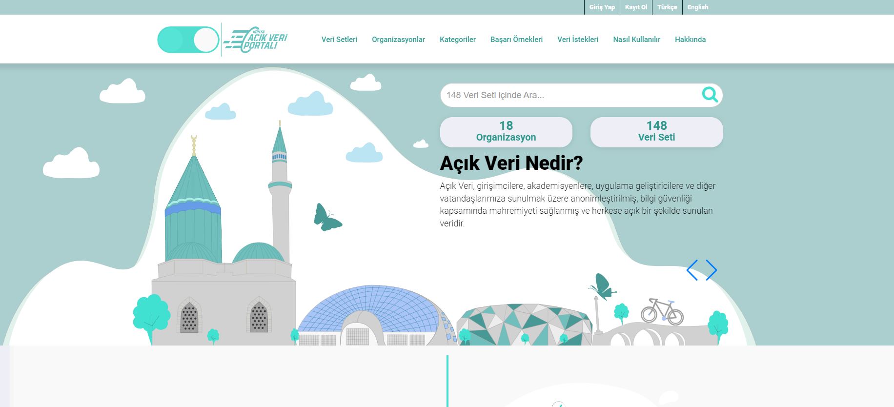 KONYA AÇIK VERİ PORTALI