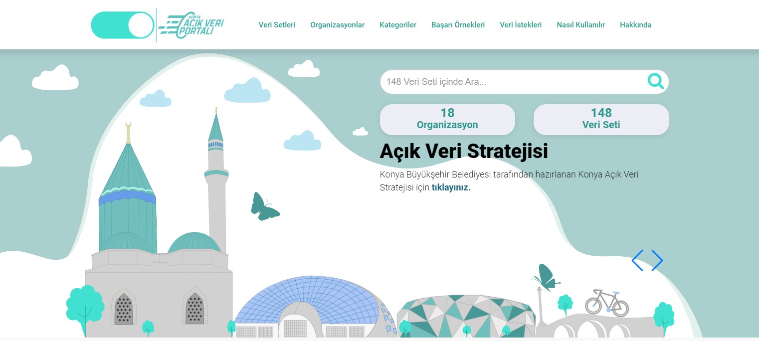 KONYA AÇIK VERİ PORTALI