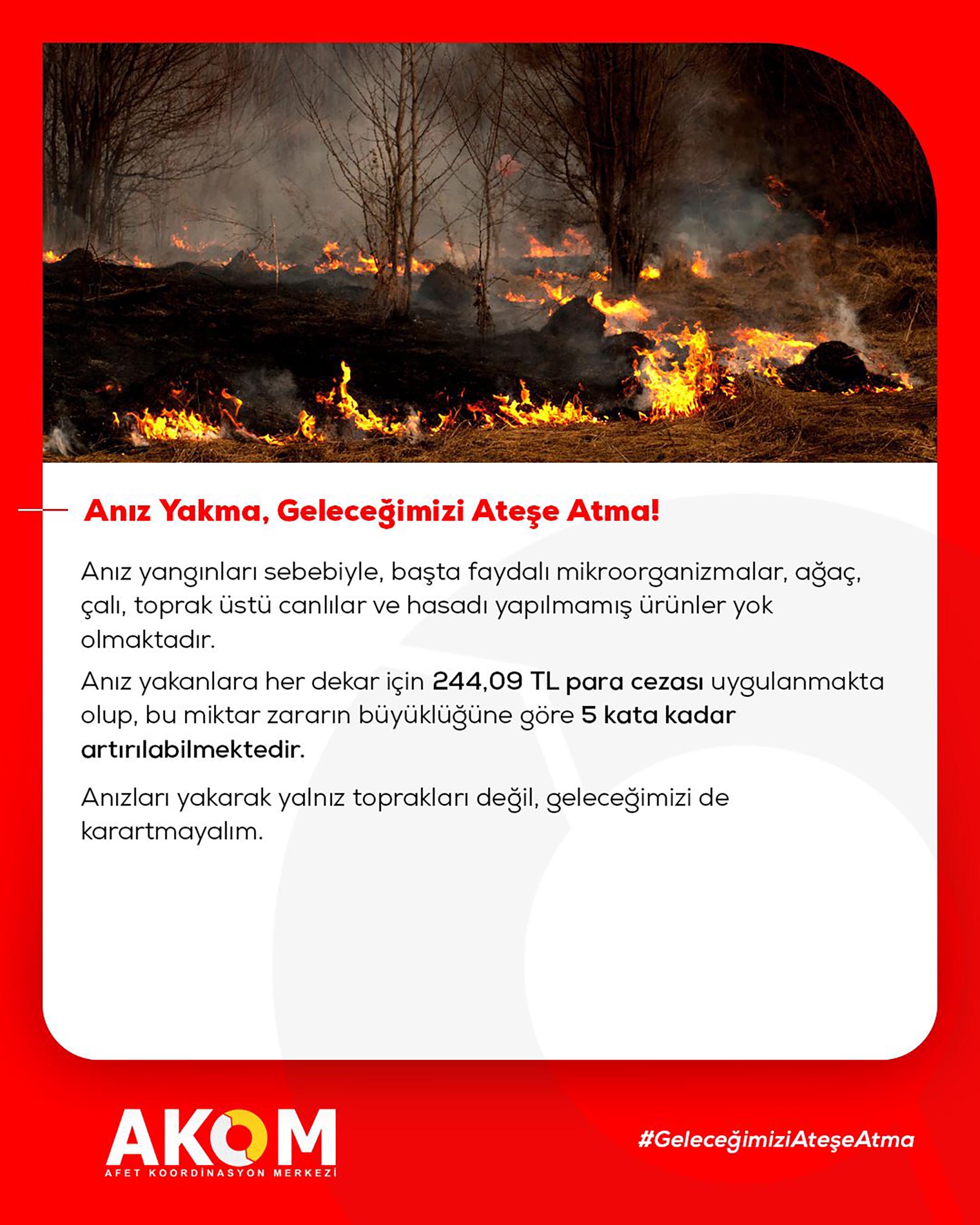 KONYA AKOM