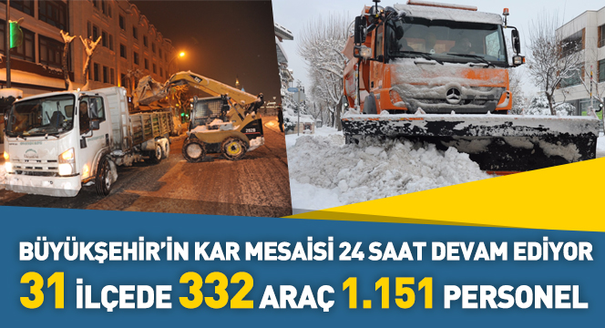 Büyükşehir'in Kar Mesaisi 24 Saat Devam Ediyor