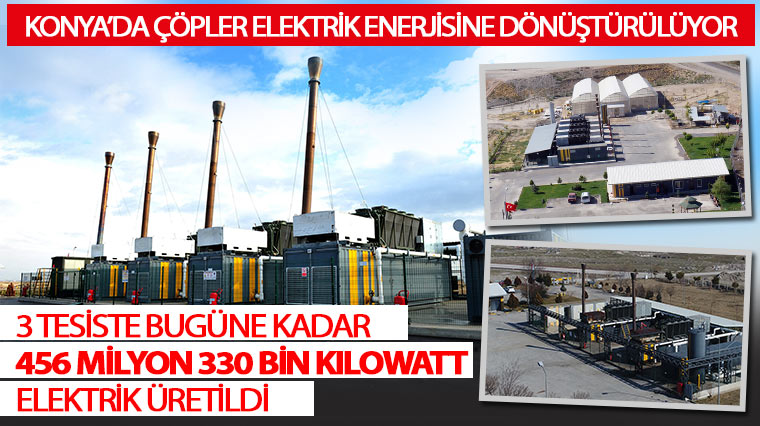 Konya'da Çöpler Elektrik Enerjisine Dönüştürülüyor