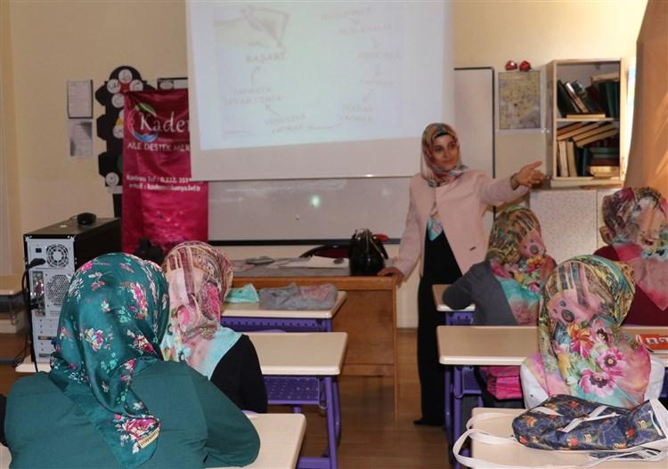 ''ÇOCUK BAŞARISINDA AİLE'NİN ROLÜ VE POZİTİF DİSİPLİN'' ADLI SEMİNER  faaliyet gorseli