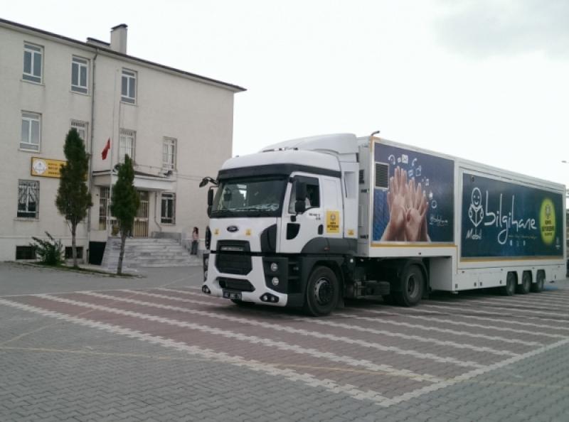 MOBİL BİLGİHANE
TIR faaliyet gorseli